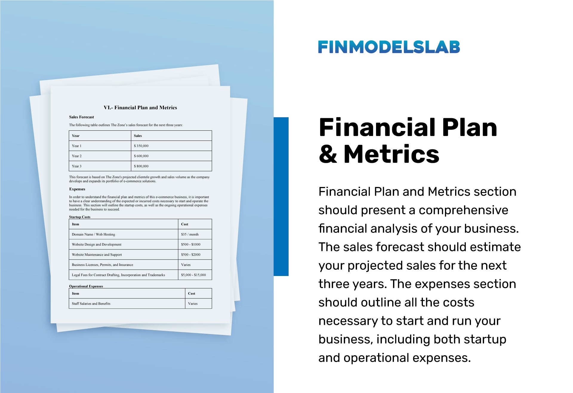 Smart Recycling Bins Manufacturing Financial Plan And Metrics Financial Plan and Metrics