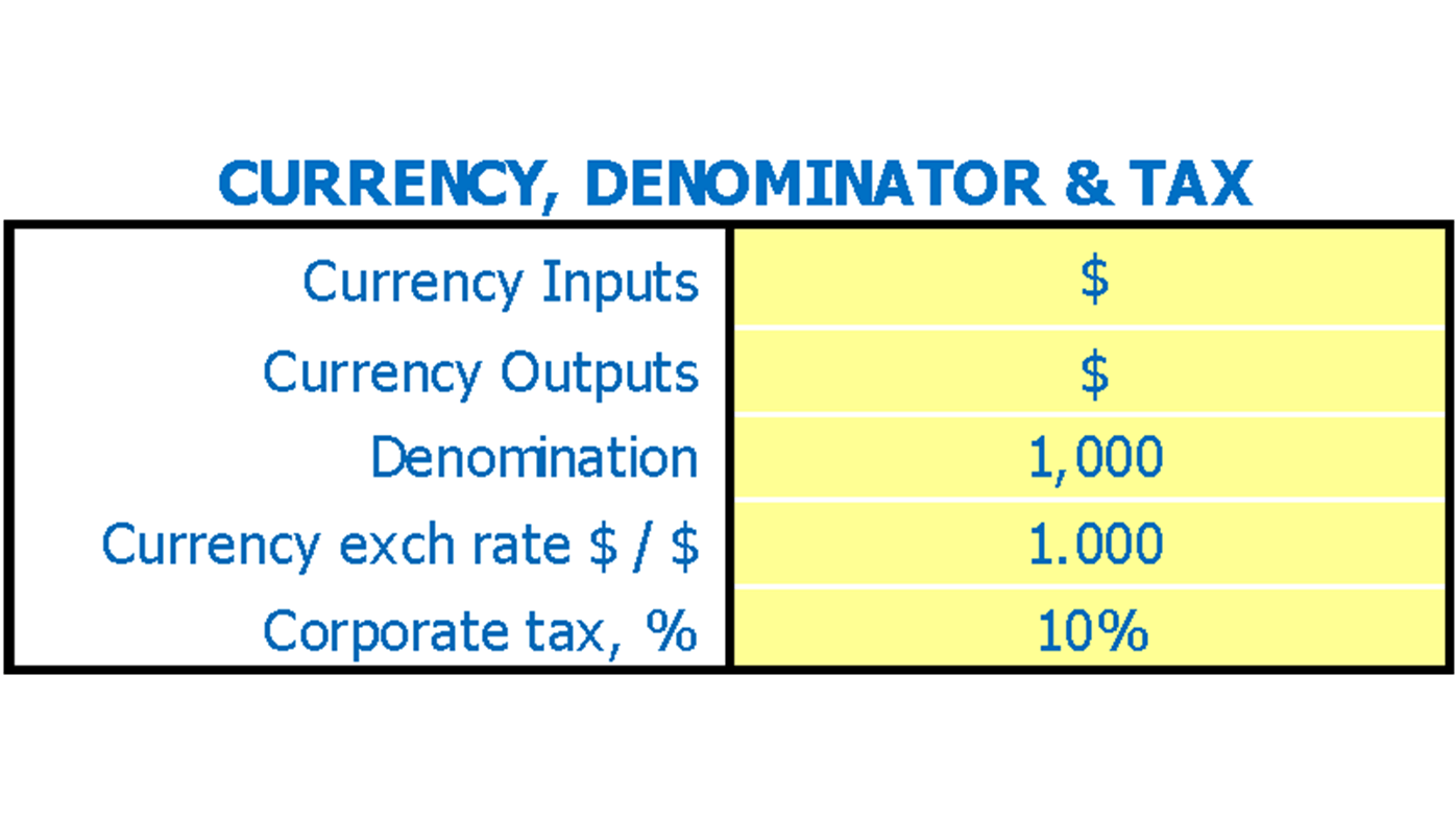 Fast Food Cash Flow Projection Excel Template Dashboard Currency
