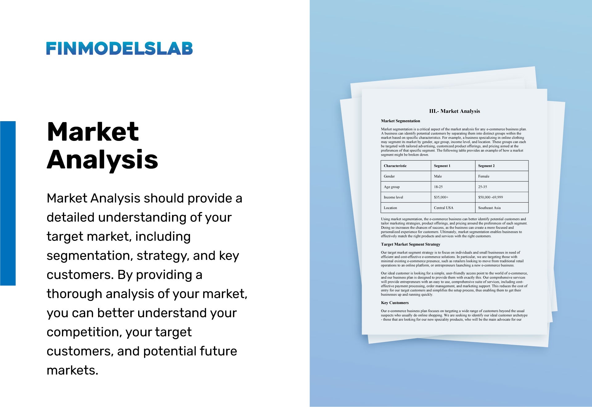 Art Gallery Business Plan Market Analysis